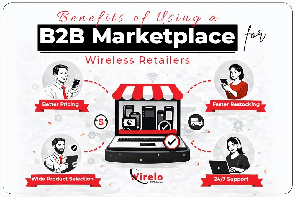 B2B Marketplace for Wireless Retailers